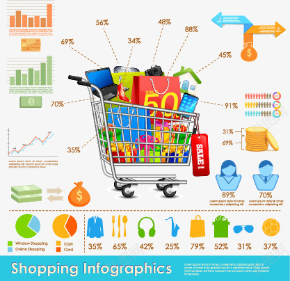 超市购物车物品分析图示矢量图eps免抠素材_88icon https://88icon.com 数据分析图 购物车 超市 矢量图