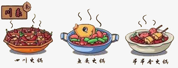 川派png免抠素材_88icon https://88icon.com 手绘 火锅 肉片 集合 麻辣