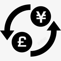 英镑汇率货币兑换英镑和日元图标高清图片