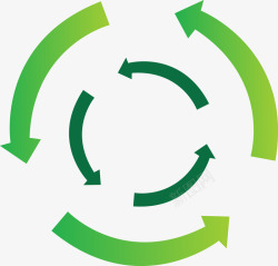 绿色环保箭头循环使用箭头图标高清图片