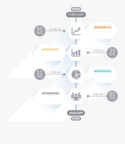 科技时间线PPT信息图表高清图片