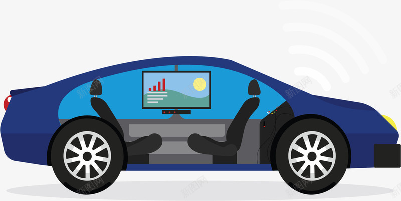 人工智能技术汽车矢量图ai免抠素材_88icon https://88icon.com 人工智能 无人驾驶 汽车 矢量png 蓝色汽车 高科技 矢量图