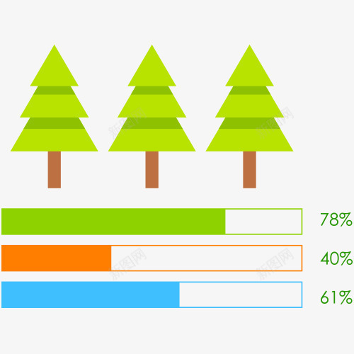 树木环保新型png免抠素材_88icon https://88icon.com 信息 标志 森林 清新 环保 英文