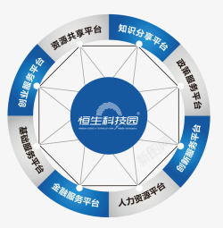 科技园平台图解矢量图素材