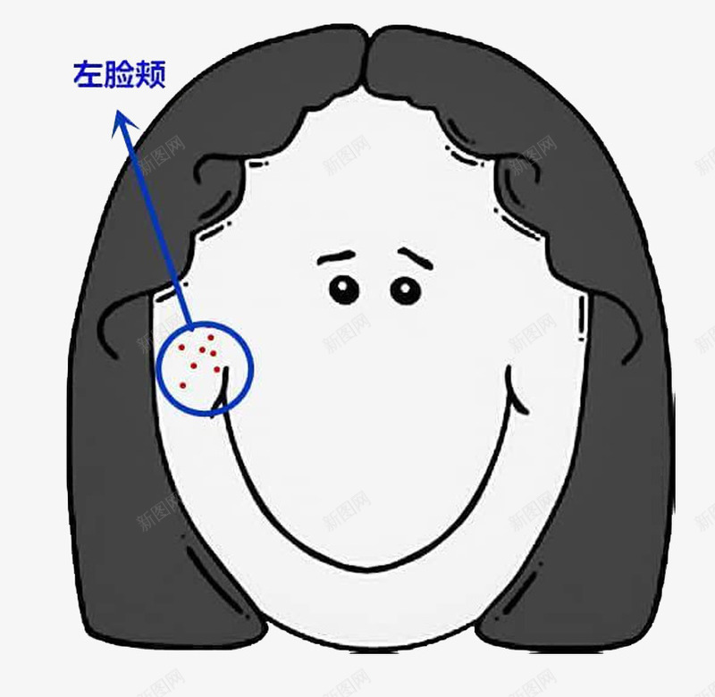 灰色短发长痘笑脸女孩png免抠素材_88icon https://88icon.com 中分 卡通痘痘 大笑脸 小眼睛 左脸颊 痘痘卡通 短发 短眉毛 近眼距 长痘痘 鼓起脸颊