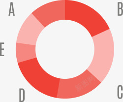 红色数据表PPT圆形分佈图图标高清图片