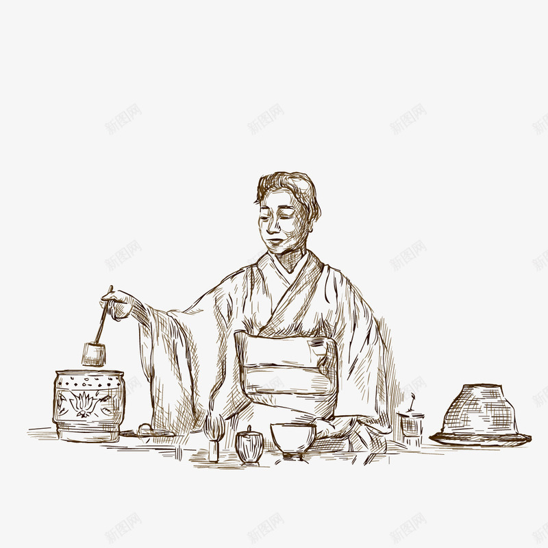 茶叶加工插画png免抠素材_88icon https://88icon.com 人物 手绘 手绘煮茶 沏茶 煮茶 煮茶茶具 茶叶加工