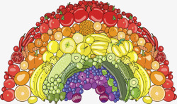 果蔬花纹彩虹桥健康果蔬花纹矢量图高清图片