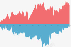 忽起忽落红蓝扁平商务股票曲线高清图片