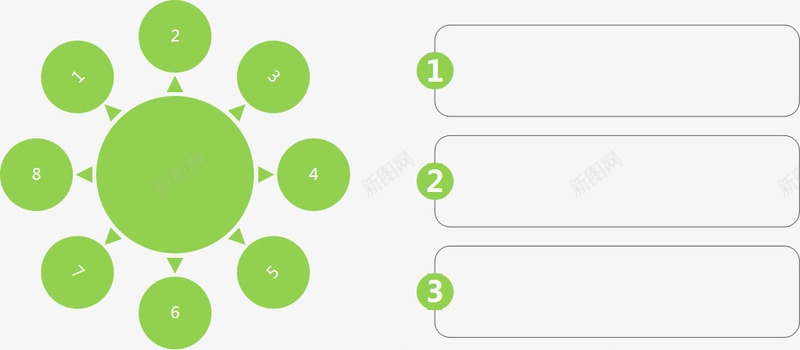 绿色分类png免抠素材_88icon https://88icon.com PPT元素 分类 商业 圆形 数字 文本框 科技 绿色