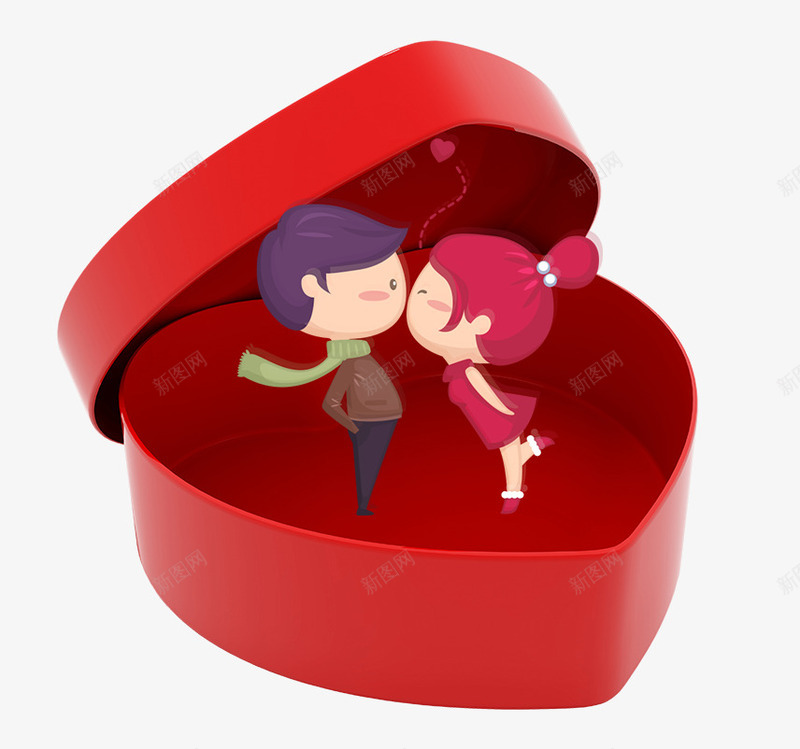 314白色情人节卡通礼盒亲吻情侣psd免抠素材_88icon https://88icon.com 314白色情人节 一吻定情 喜庆 婚礼 小清新 情人节快乐 情人节礼物 爱心 爱情 礼盒亲吻情侣