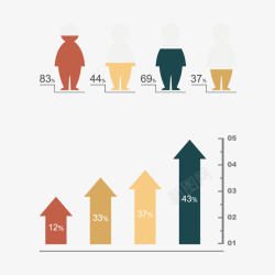 人形箭头颜色比例分布高清图片