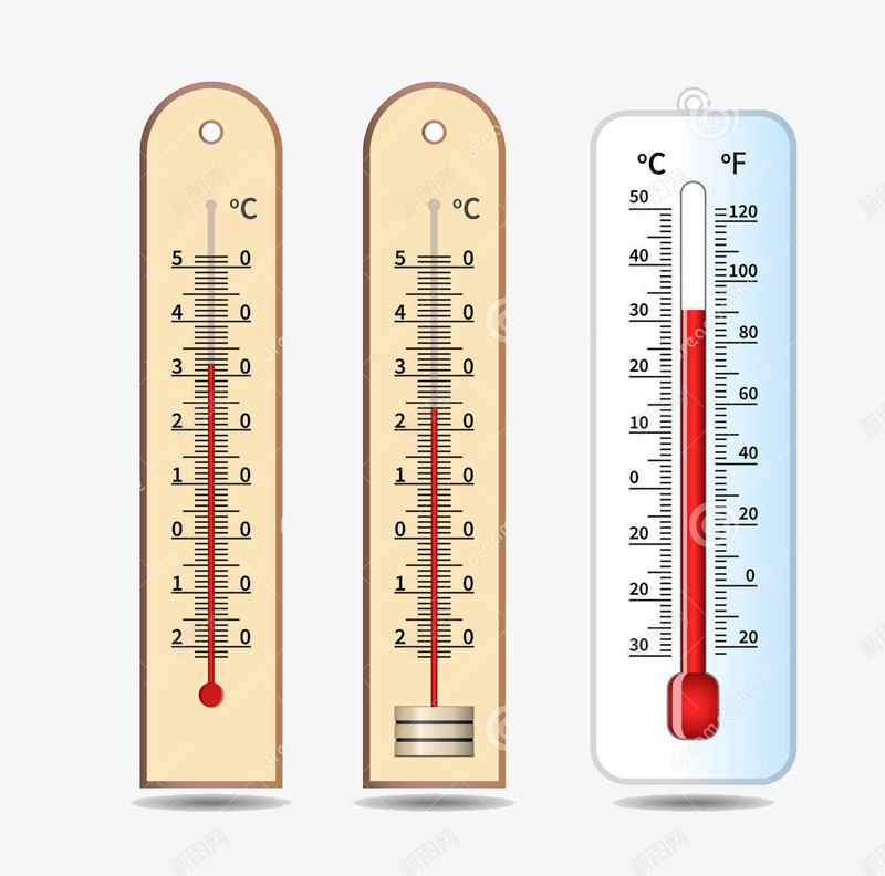 可爱温度计psd免抠素材_88icon https://88icon.com 卡通温度计 室内温度计 室温 温度 温度计 温度计合集