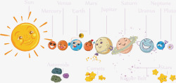彩色九大行星太阳系矢量图高清图片