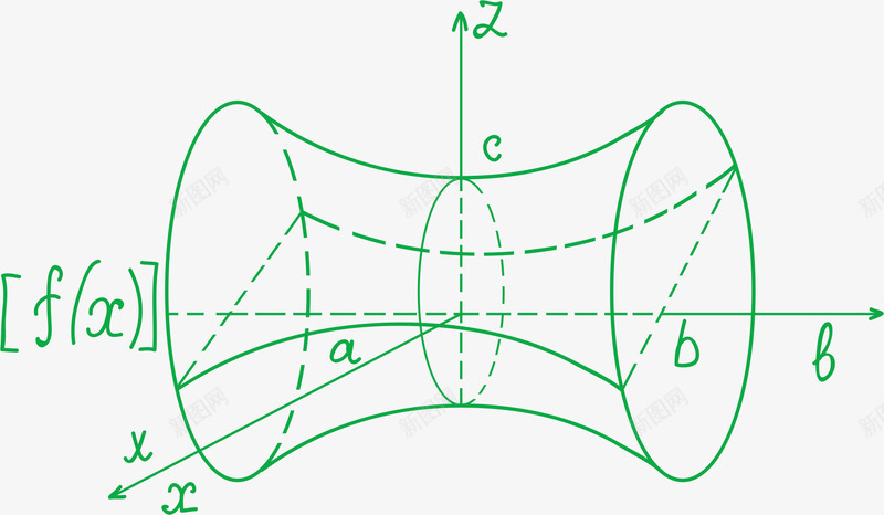 几何的高等公式数学矢量图eps免抠素材_88icon https://88icon.com 圆弧 数学公式 数学几何 数学函数 数学符号 箭头 高等公式数学 高等数学 矢量图