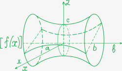 几何的高等公式数学矢量图素材