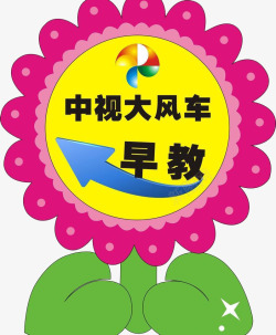 超市区域牌幼儿园指引牌高清图片