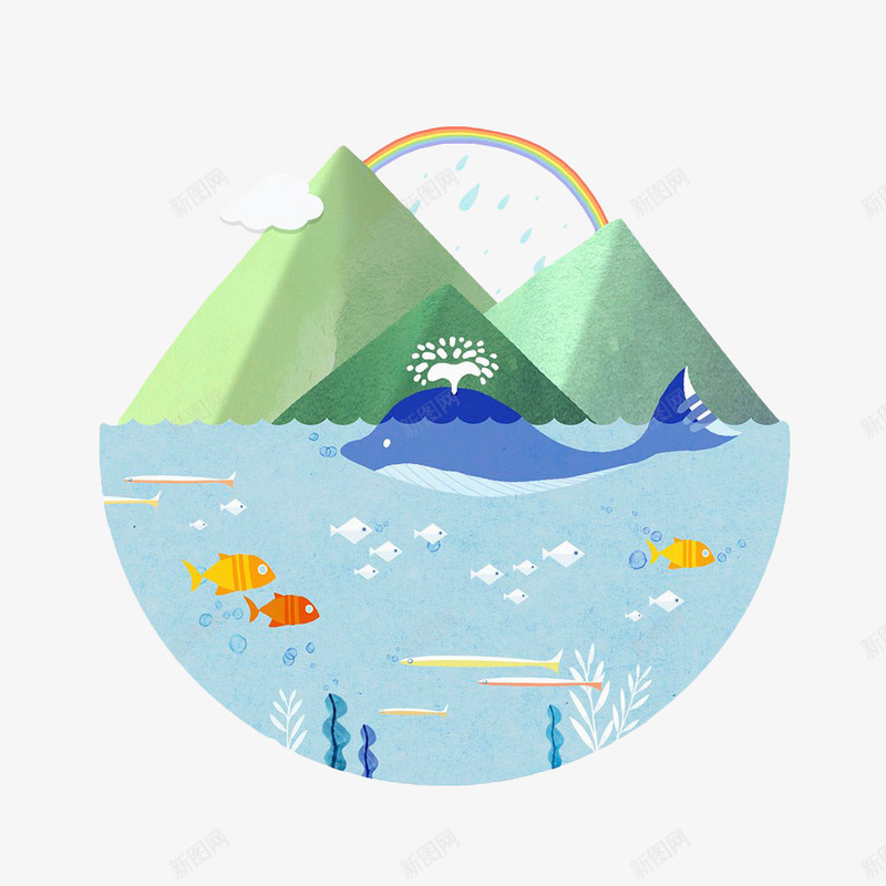 手绘悬浮山png免抠素材_88icon https://88icon.com 山 彩虹 手绘 水 漂浮山 雨水 鲸鱼