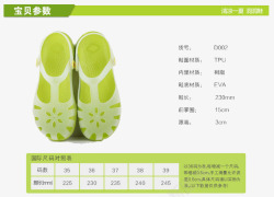 鞋子拖鞋产品参数素材