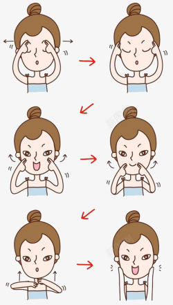 卡通女孩按摩脸部手法步骤素材