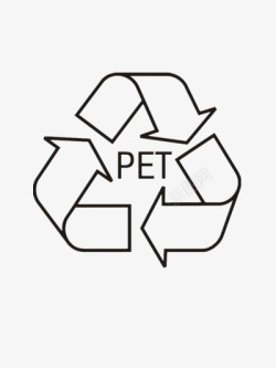 环保标签回收标签图标高清图片
