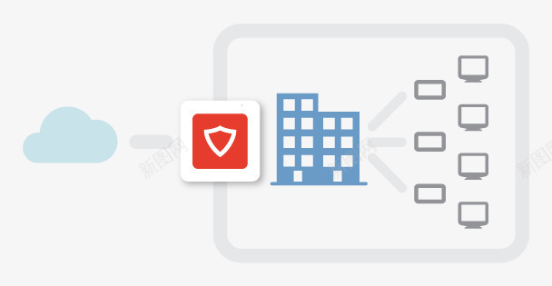 互联网守卫防护防火墙示意图png免抠素材_88icon https://88icon.com IT 保护 净 墙 守卫 安全 技术 砖 科技 系统 网络 网络防火墙 防火墙