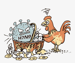 H7N9病毒插画矢量图素材