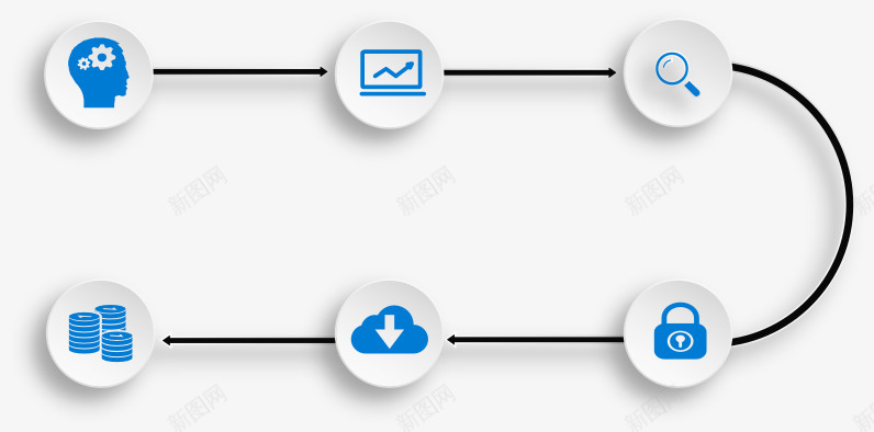 分类图表png免抠素材_88icon https://88icon.com PPT图表 分类 分类图表 商业 商务 季度总结 工作汇报 年终报告 项目汇报