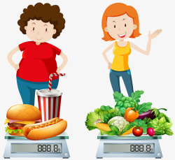 儿童食品盒子垃圾食品与健康食品对比高清图片