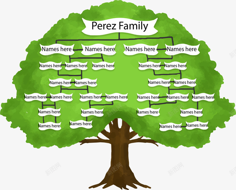 茂盛的家庭树矢量图eps免抠素材_88icon https://88icon.com 家庭树 家庭结构 手绘家庭树 矢量图 矢量素材 组织结构树 茂盛