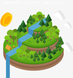 水彩河流绿色卡通悬浮岛25D立体插画矢量图高清图片