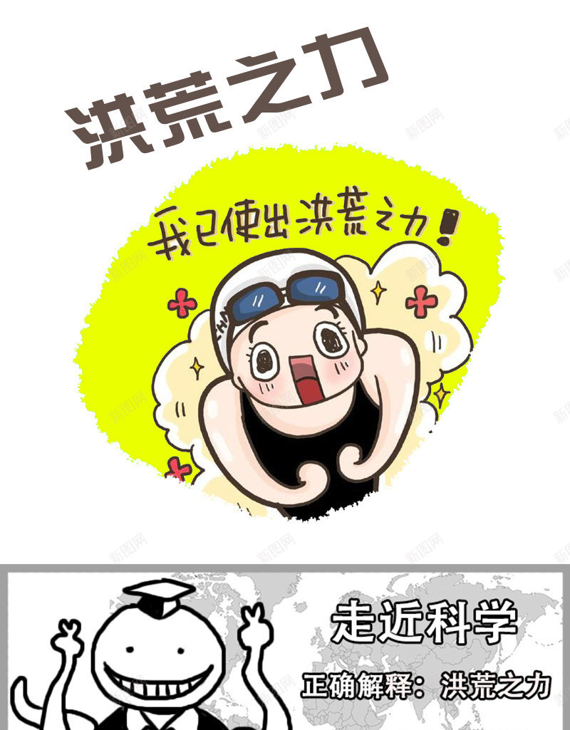 洪荒之力png免抠素材_88icon https://88icon.com 体育 卡通 搞笑