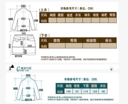 服装网店参数素材