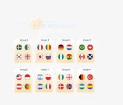 比赛分组国旗符号世界杯分组矢量图高清图片