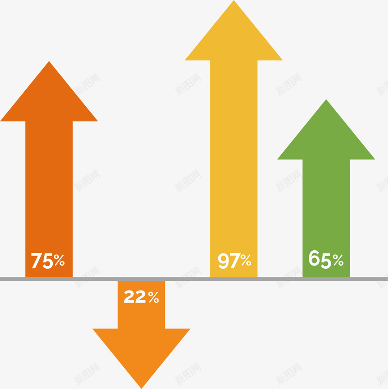 上下箭头占比图png免抠素材_88icon https://88icon.com 上下箭头 占比图 年终总结 年终报告 彩色箭头 矢量png