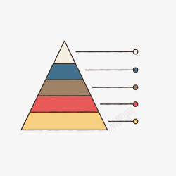 线稿图表数据彩色三角形数据高清图片