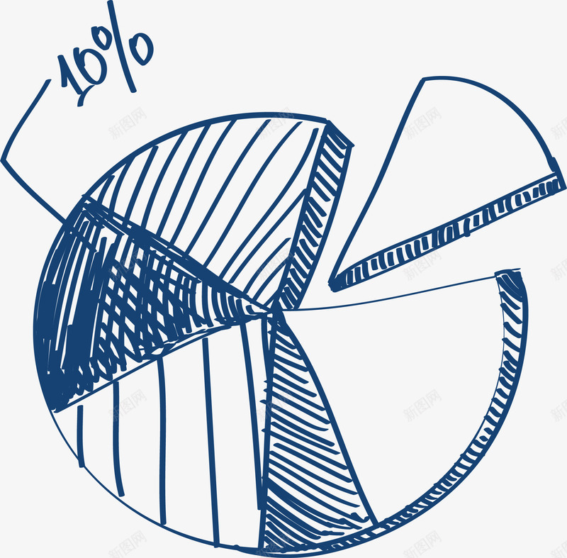 手绘风商务手账饼图矢量图ai免抠素材_88icon https://88icon.com 商务手账 年终报告 手绘饼图 手账饼图 矢量png 饼图 矢量图