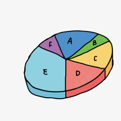 彩色手绘饼状图矢量图素材