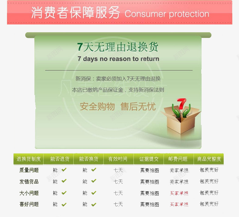 消费者保障服务无理由退换货png免抠素材_88icon https://88icon.com 保障 无理由 无理由退换货 服务 消费者 退换货