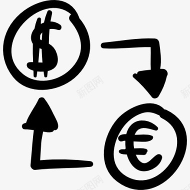 货币交换手工符号的美元和欧元图标图标