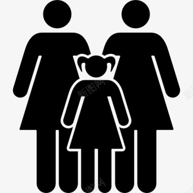 三个女人两个大人和一个孩子图标图标