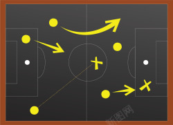 足球战略小黑板足球比赛战略矢量图高清图片