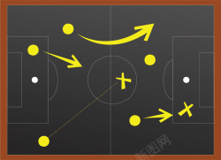 小黑板足球比赛战略矢量图素材