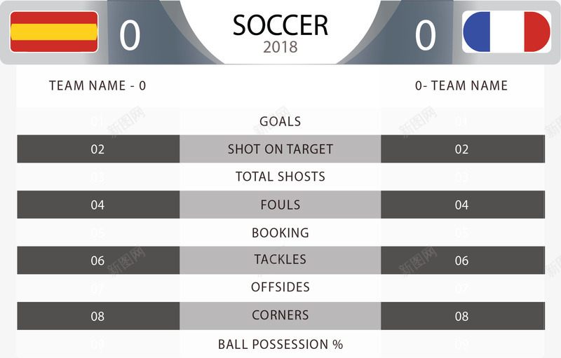 灰色横纹比赛计分板矢量图ai免抠素材_88icon https://88icon.com 世界杯 横纹计分板 比赛计分 矢量png 计分板 足球 矢量图