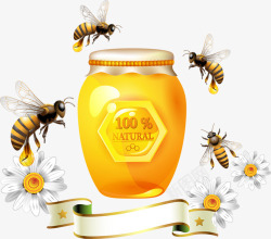 蜂蜜罐子素材