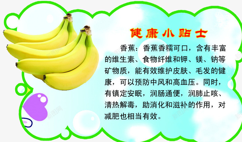 香蕉小贴士png免抠素材_88icon https://88icon.com 小贴士矢量 温馨提示 香蕉