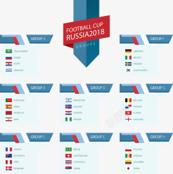 蓝色边框世界杯小组赛矢量图素材