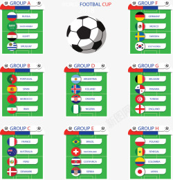分组比赛足球比赛分组规则矢量图高清图片