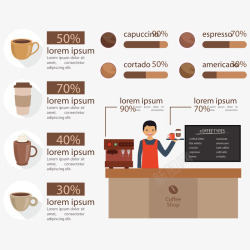 创意咖啡店商务信息图素材