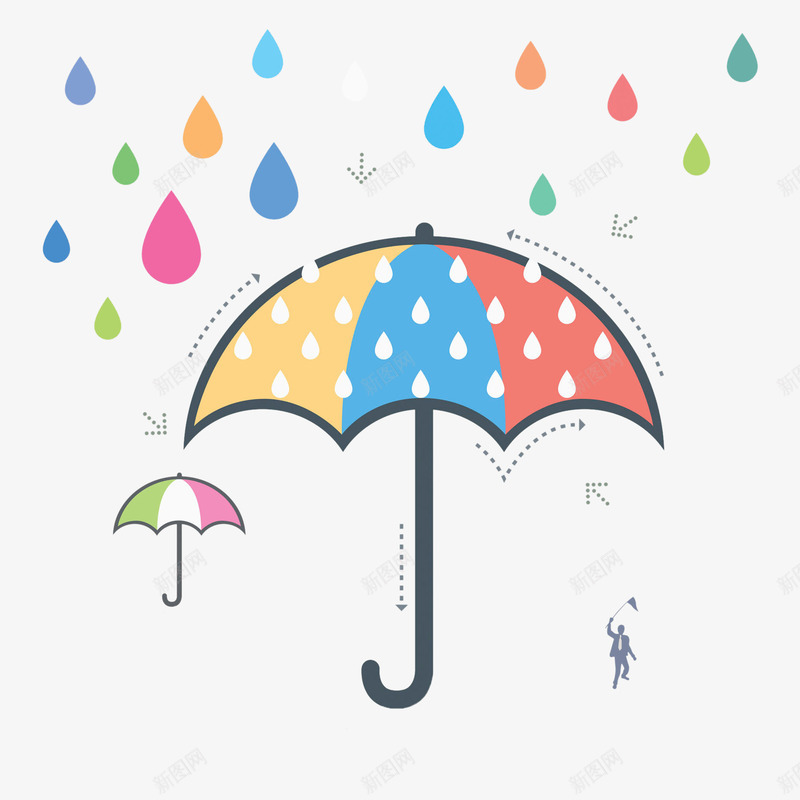 彩色简约手绘雨伞png免抠素材_88icon https://88icon.com 下雨 下雨天 卡通雨点 彩色 手绘 简约 雨伞 雨水 雨滴